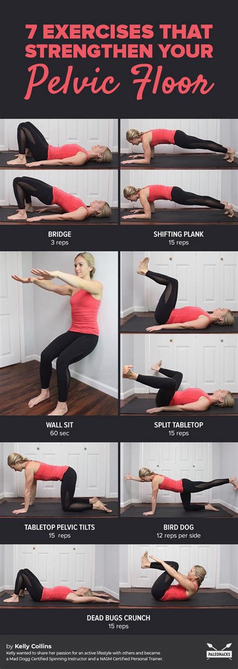 Exercises That Strengthen Your Pelvic Floor Paleohacks Blog