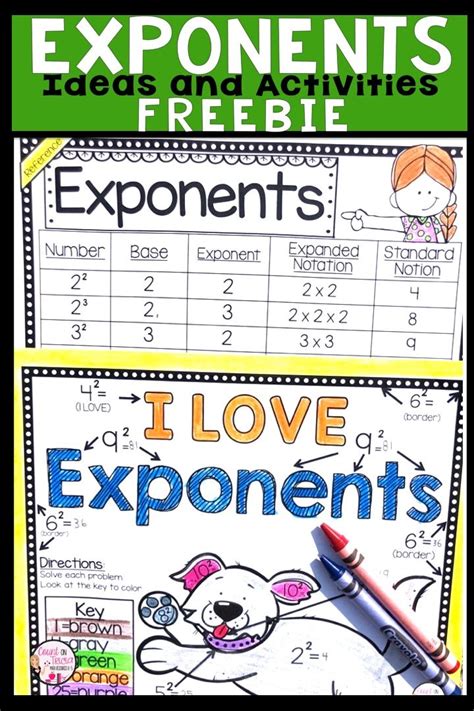 Fun Ways To Teach Exponents To Beginners Exponents Teaching Math