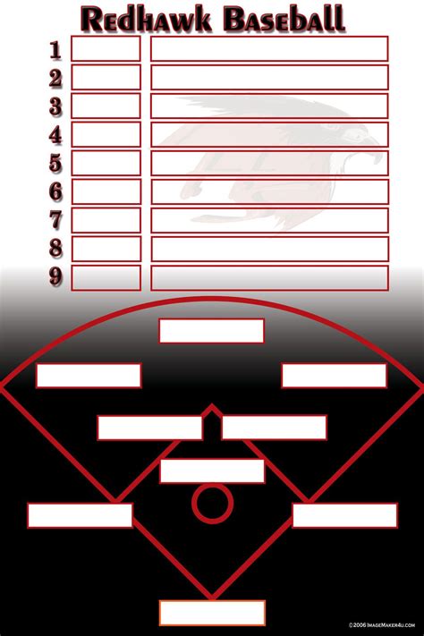 How To Fill Out Softball Lineup Cards Template Lab