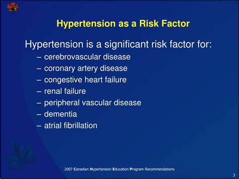 Ppt Hypertension As A Public Health Risk Powerpoint Presentation