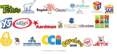 Kids Movie Logos By 123riley123 On Deviantart