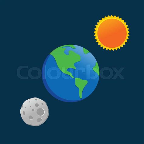 Earth Sun Moon Cartoon Drawing Design Stock Vector Colourbox