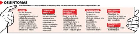 O seu apoio a cada momento edição merck. Conheça os sinais de alerta da esclerose múltipla | Jornal ...