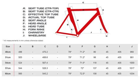 Cannondale Slice 105 5 Triathlon Bike 2016 Sigma Sports