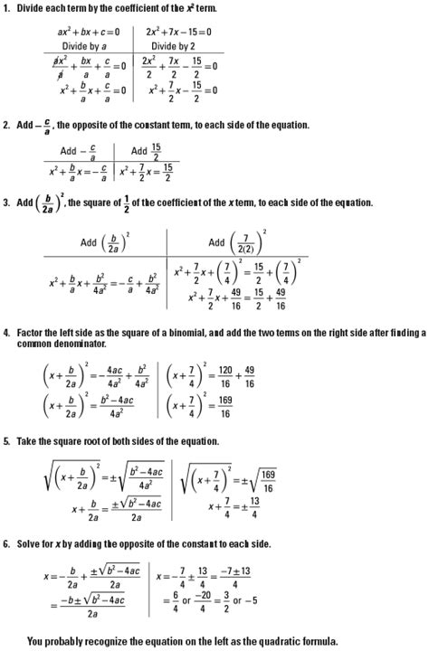 Pre Calculus For Dummies Cheat Sheet Math Methods My Xxx Hot Girl