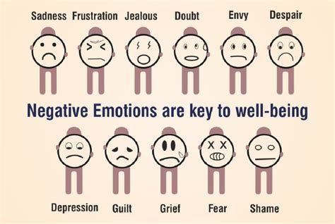Negative Emotions Are Key To Well Being 2 1024x688 Table For Change