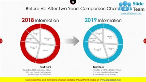 Before Vs After Ppt Professional Designs Download Before Implementati