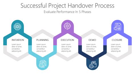 Successful Project Handover Process Ppt Infographics