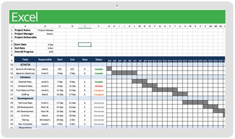 An Excel Spreadsheet Showing The Project Schedule