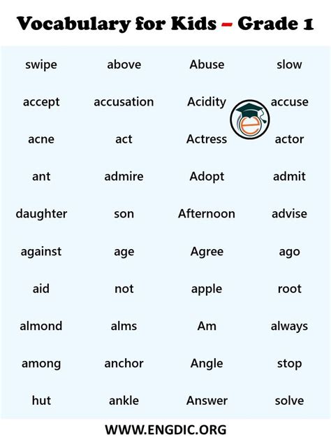 List Of Vocabulary Words For Grade 1 Vocabulary Words List Of