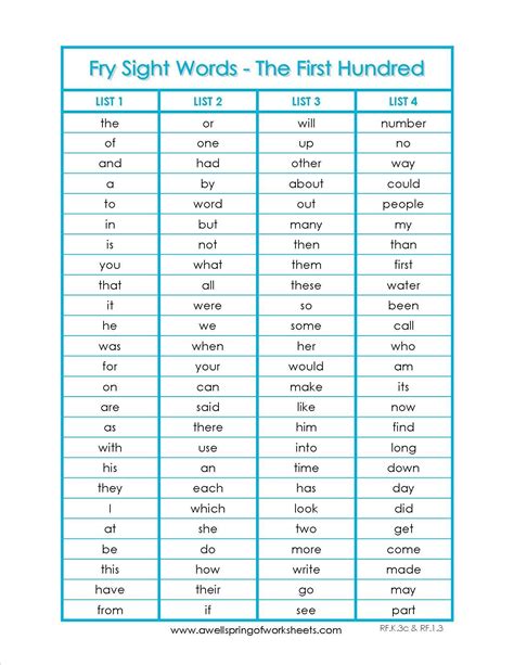 Fry Word List First Grade Free Printables Worksheet Kindergarten