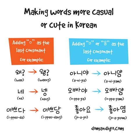 Making Words Cute Or Casual In Korean Learn Korean With Fun And Colorful Infographics Dom And Hyo