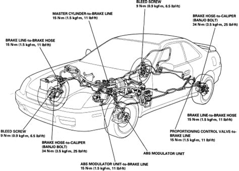 Radiator hose for 2000 honda accord. Repair Guides