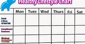 Healthy Lifestyle Chart Challenge That Fitness Life By Scola Dondo