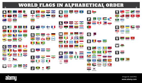All Flags Of The World In Alphabetical Order Flat Sty