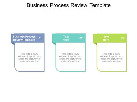 Business Process Review Template Ppt Powerpoint Presentation Summary
