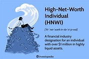 High-Net-Worth Individual (HNWI): Criteria and Example