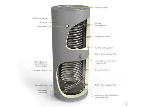 Thermex Stainless Steel Hot Water Tanks Automatic Heating