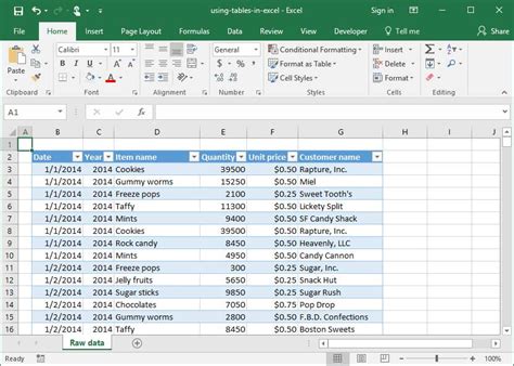 Tables In Excel Complete Guide To Create Use Excel Tables Excel Bits