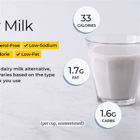 Unsweetened Soy Milk Nutritional Information Besto Blog