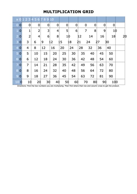 multiplication grid template printable