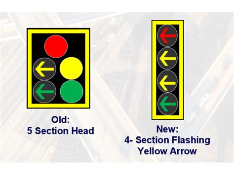 New Flashing Yellow Traffic Signals Go Live On Feb 1 Cartersville Ga Patch