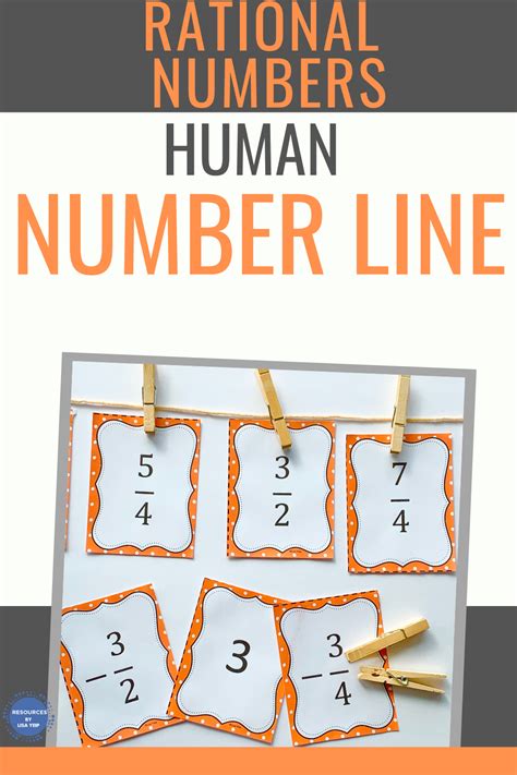 Human Number Line Ordering Rational Fraction Numbers Negative
