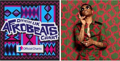 Wizkid Retains Number One Spot On Uk Afrobeats Chart With Ginger