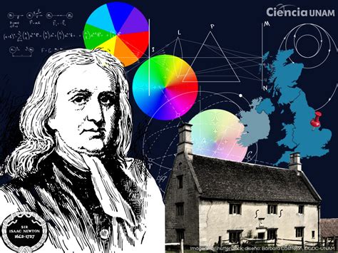 La Gravedad Y Otras Geniales Aportaciones De Isaac Newton Ciencia Unam