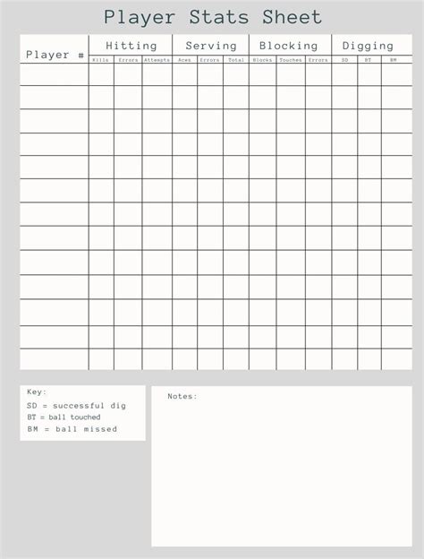 Volleyball Printable Stat Sheets Free Printable