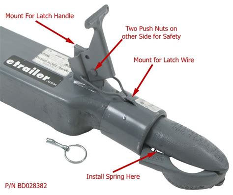 How Does The Bulldog High Profile Latch Repair Kit Attach To The