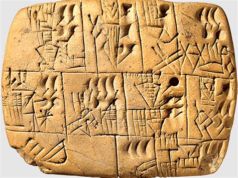 Writing Clay Tablet Ancient Near East Near East Babylonia