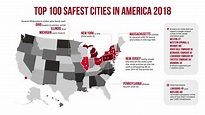 Top 100 Safest Cities in America, 2018 | National Council For Home ...