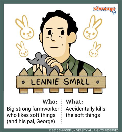 Lennie Small In Of Mice And Men