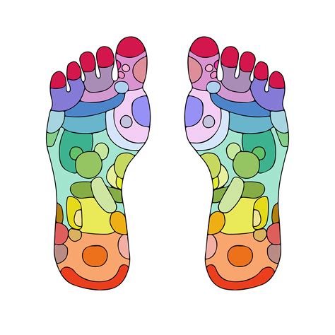 Bigtoe Yoga A Beginners Guide To Reflexology