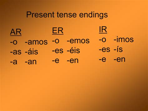 Present Tense Endings Ir Er Ar