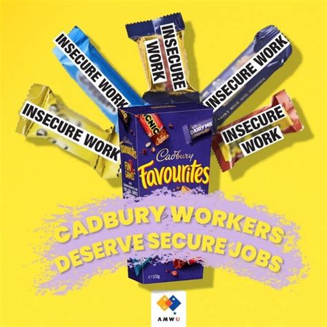 Amwu Cadbury Members Strike At Mondelēz Australia Iuf