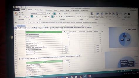 Product costs include direct material or services provided by a company meet a customer's expectations. excel analysis Customer satisfaction survey 2017 - YouTube