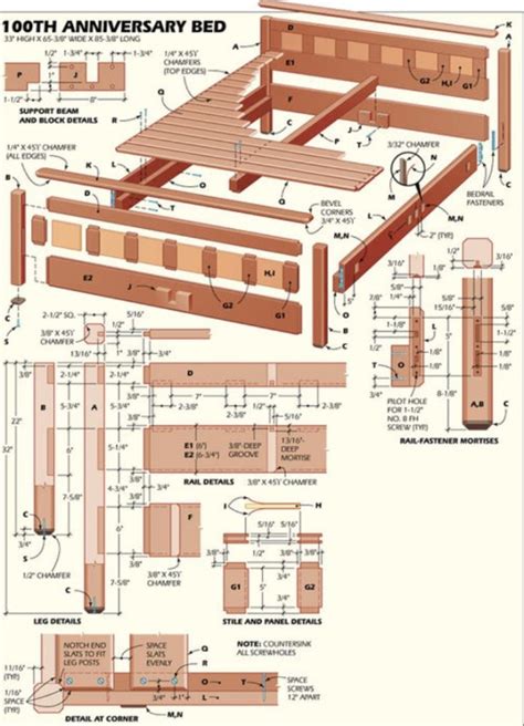 How To Build Woodworking Projects Quickly And Easily On Your Own