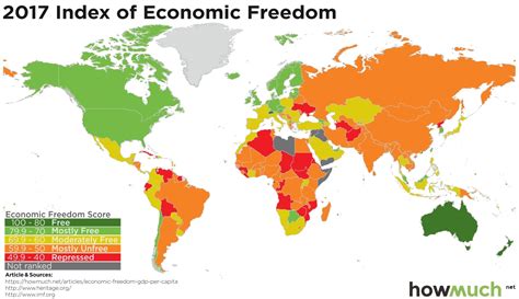 These Maps Show How Economic Freedom Around The World Enriches