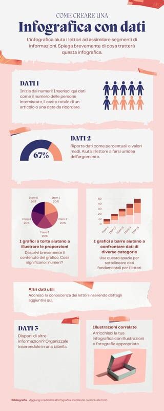 Infografiche Per La Scuola Strumenti Modelli Ed Esempi Canva