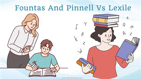 Fountas And Pinnell Vs Lexile Eli5 The Difference Number Dyslexia