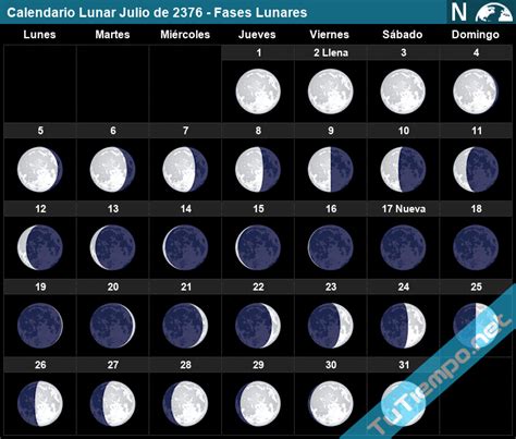 Calendario Lunar Julio De 2376 Fases Lunares