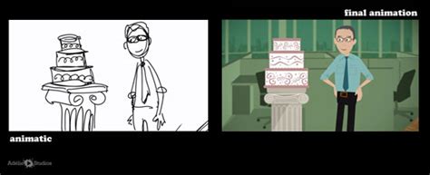 Explainer Video Storyboards Or What The Heck Is An Animatic Adelie
