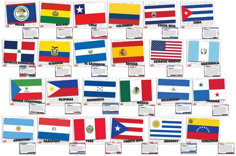 Flags Of Spanish Speaking Countries Bulletin Board Set Spanish