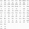 Upper and Lower Sorbian language, alphabet and pronunciation