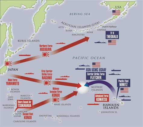 decisive american wwii victory the battle of midway 4 june 1942