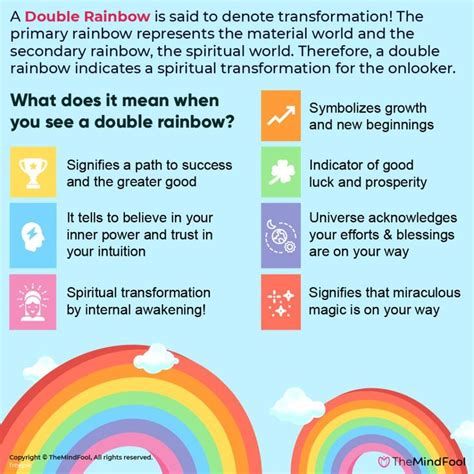 Everything About Double Rainbow Meaning Double Rainbow Meaning
