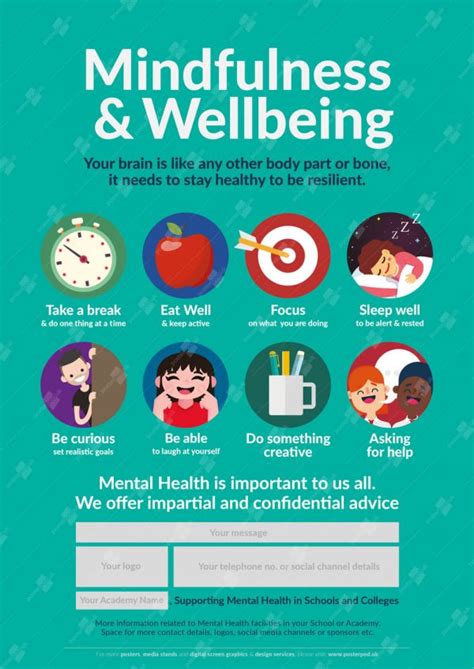 Mindfulness And Wellbeing Poster Supporting Mental Health In The Uk