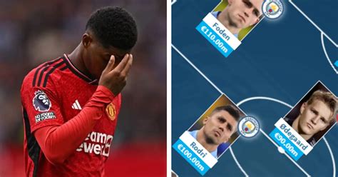 Premier League Most Expensive Xi Revealed Not A Single Man United Star